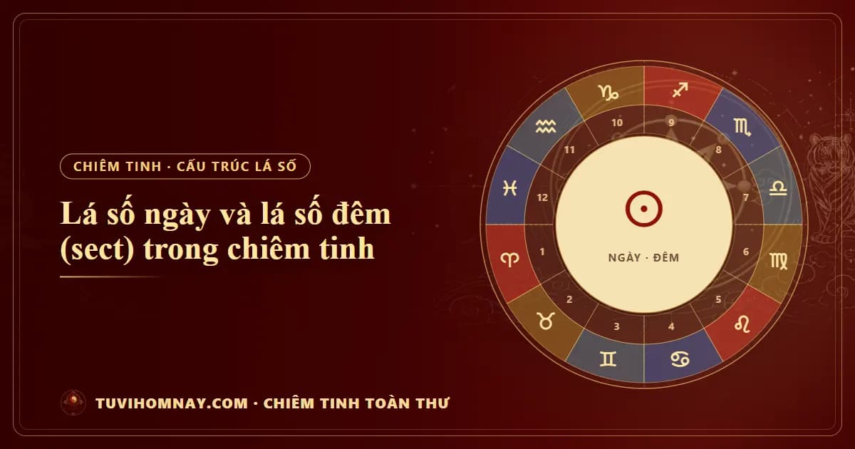 Lá số ngày và lá số đêm (sect) trong chiêm tinh — Chiêm tinh toàn thư