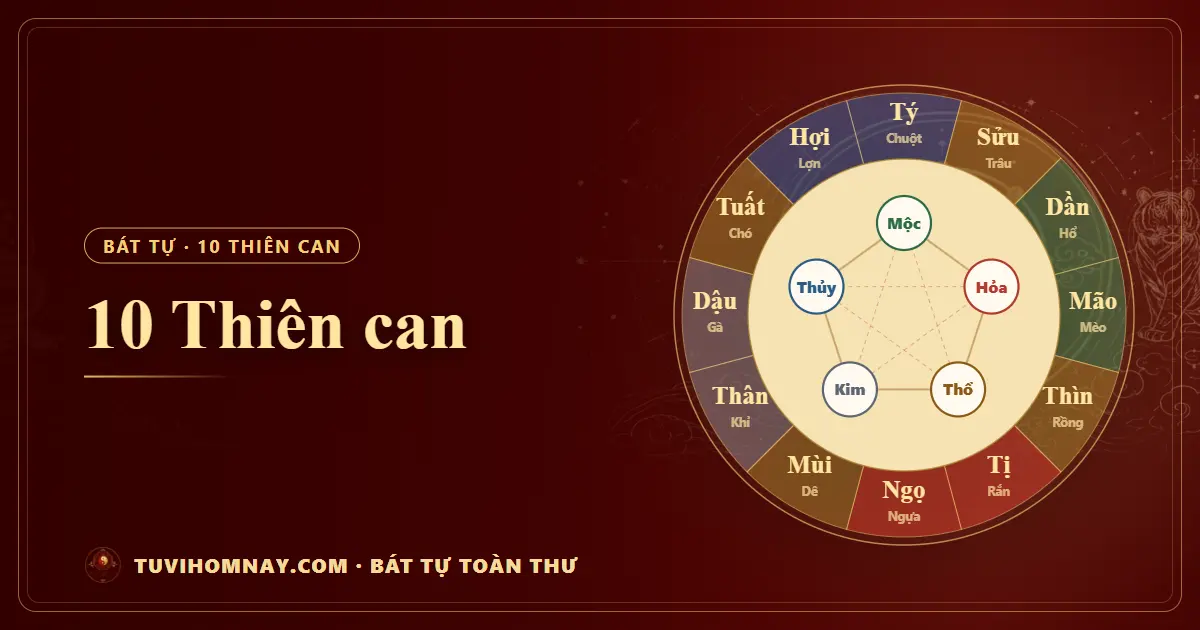 10 Thiên can — Bát tự toàn thư