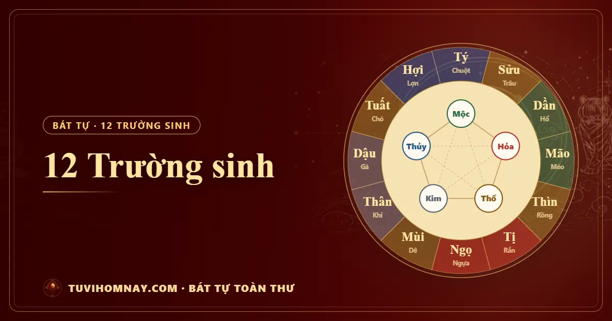 12 Trường sinh — Bát tự toàn thư
