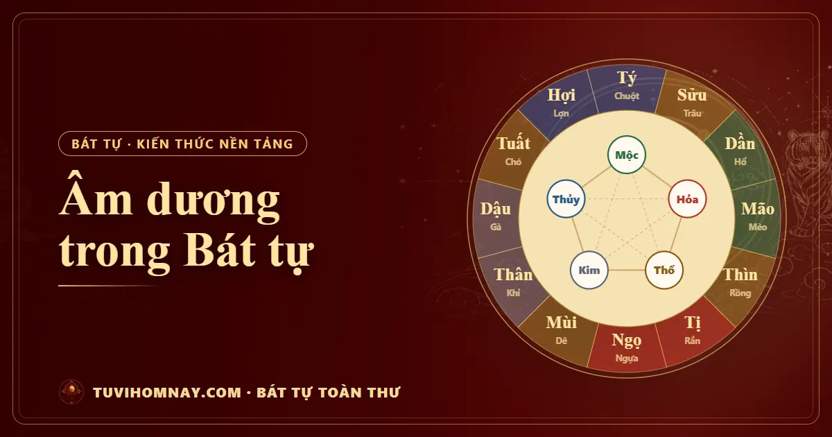 Âm dương trong Bát tự — Bát tự toàn thư