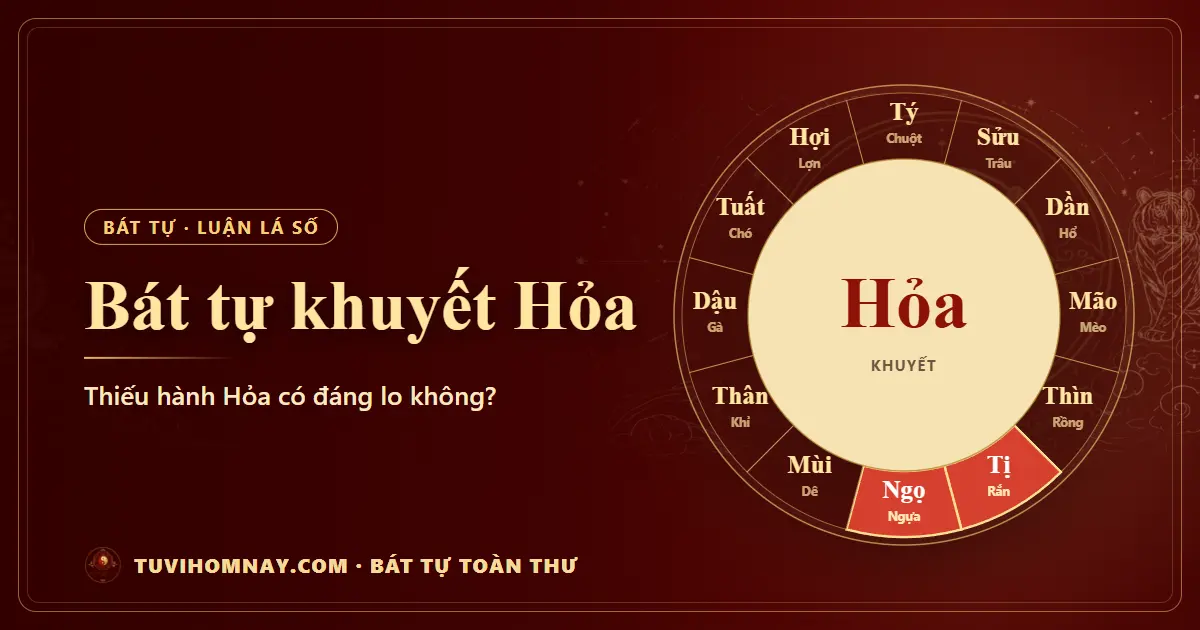 Bát tự khuyết Hỏa: thiếu hành Hỏa có đáng lo không? — Bát tự toàn thư