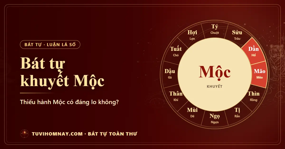 Bát tự khuyết Mộc: thiếu hành Mộc có đáng lo không? — Bát tự toàn thư