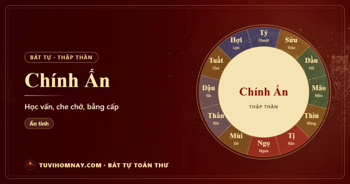 Chính Ấn trong Bát tự — Bát tự toàn thư