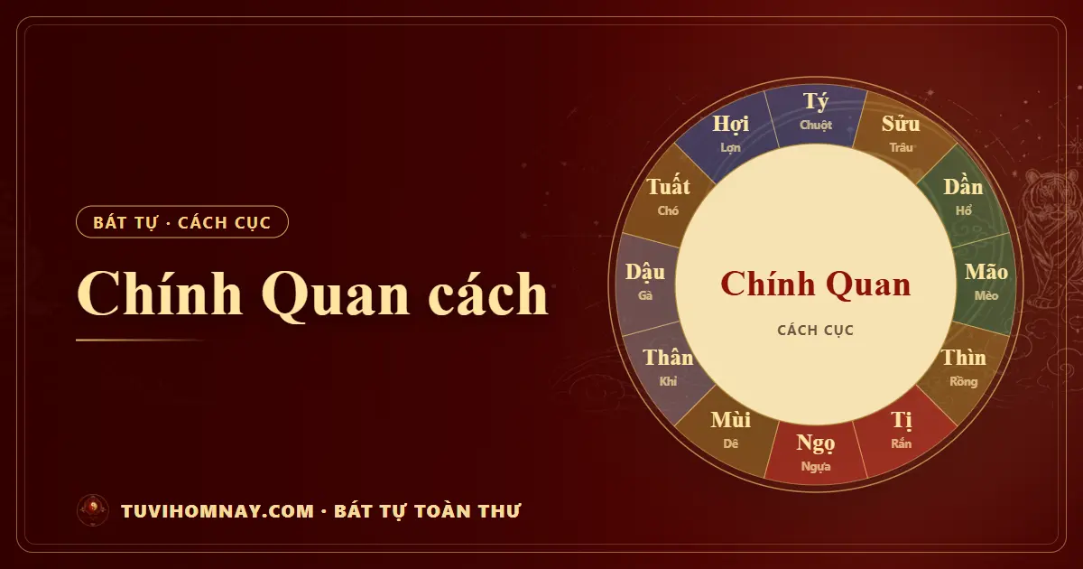 Chính Quan cách trong Bát tự — Bát tự toàn thư