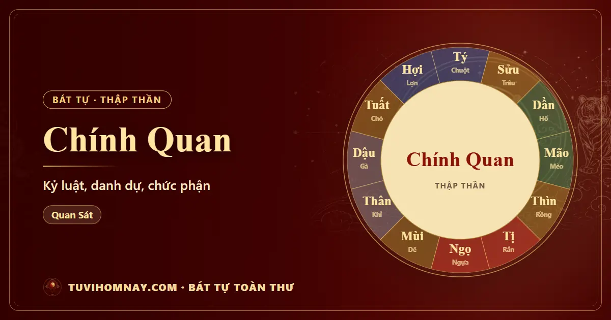 Chính Quan trong Bát tự — Bát tự toàn thư