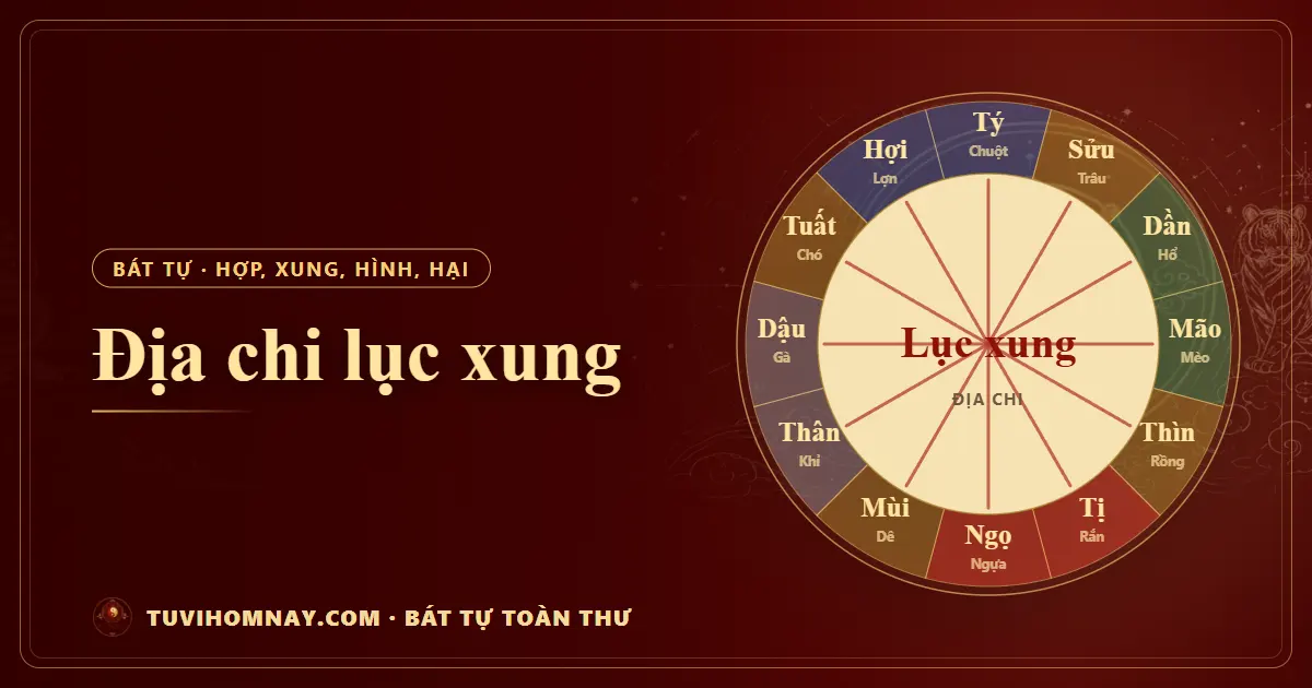 Địa chi lục xung — Bát tự toàn thư