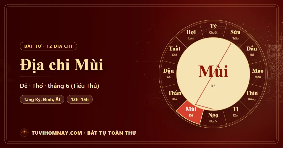 Địa chi Mùi trong Bát tự: tàng can, tháng, giờ — Bát tự toàn thư