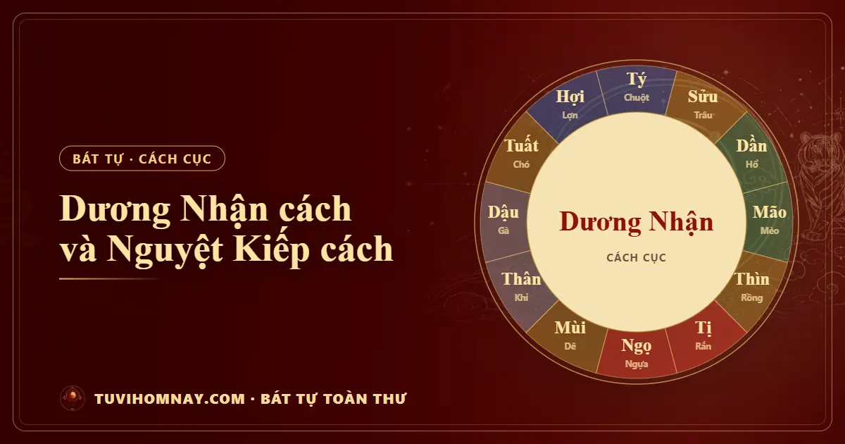 Dương Nhận cách và Nguyệt Kiếp cách trong Bát tự — Bát tự toàn thư