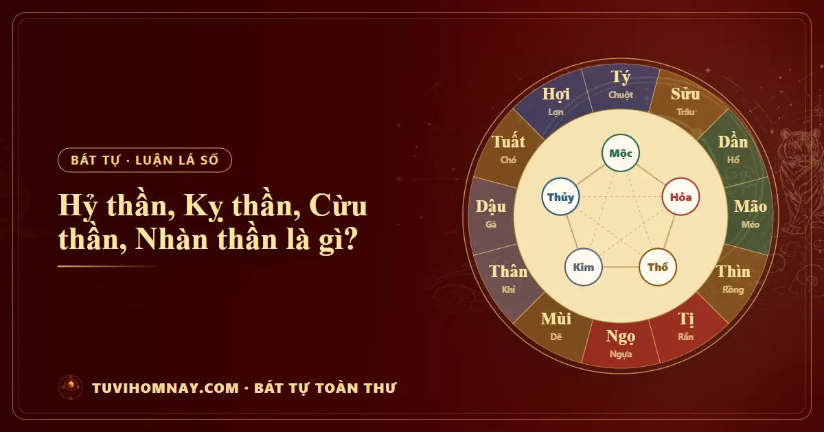 Hỷ thần, Kỵ thần, Cừu thần, Nhàn thần là gì? — Bát tự toàn thư