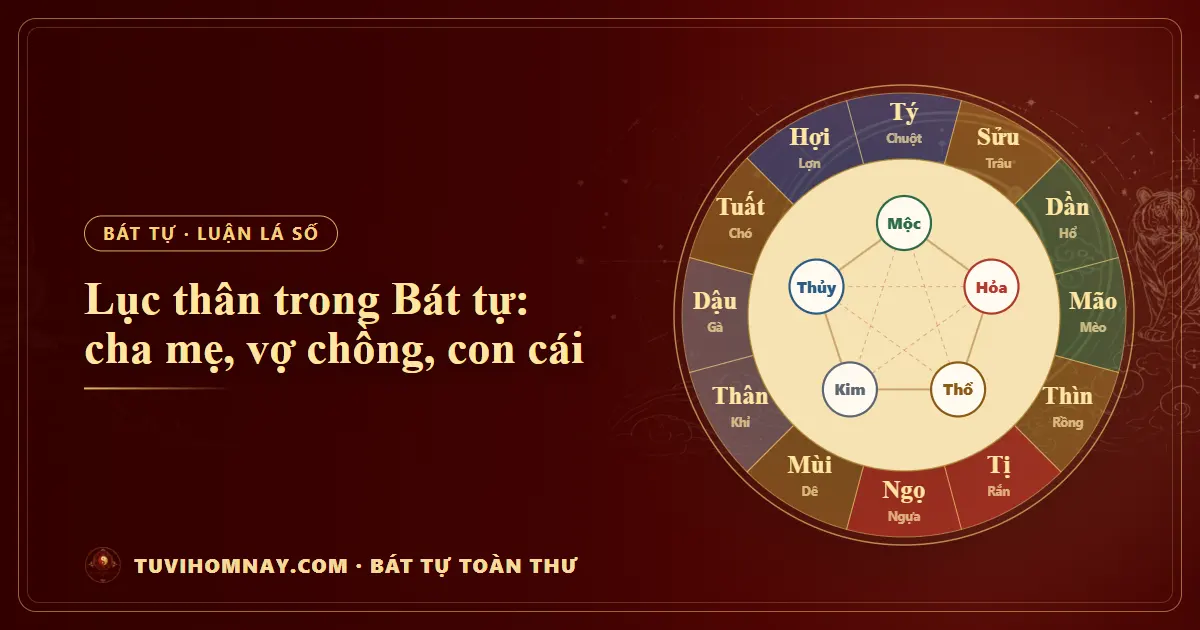 Lục thân trong Bát tự: cha mẹ, vợ chồng, con cái — Bát tự toàn thư