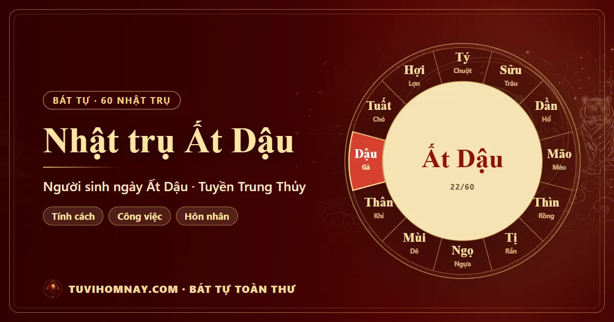 Nhật trụ Ất Dậu: người sinh ngày Ất Dậu — Bát tự toàn thư