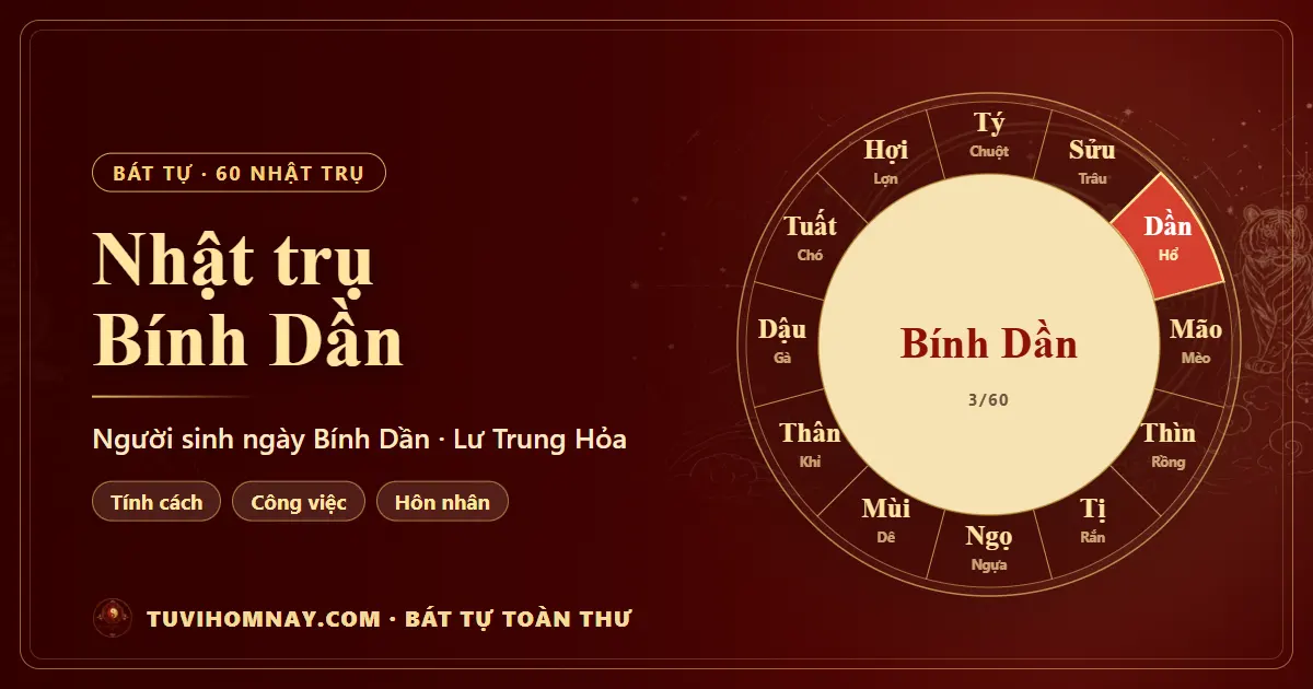 Nhật trụ Bính Dần: người sinh ngày Bính Dần — Bát tự toàn thư