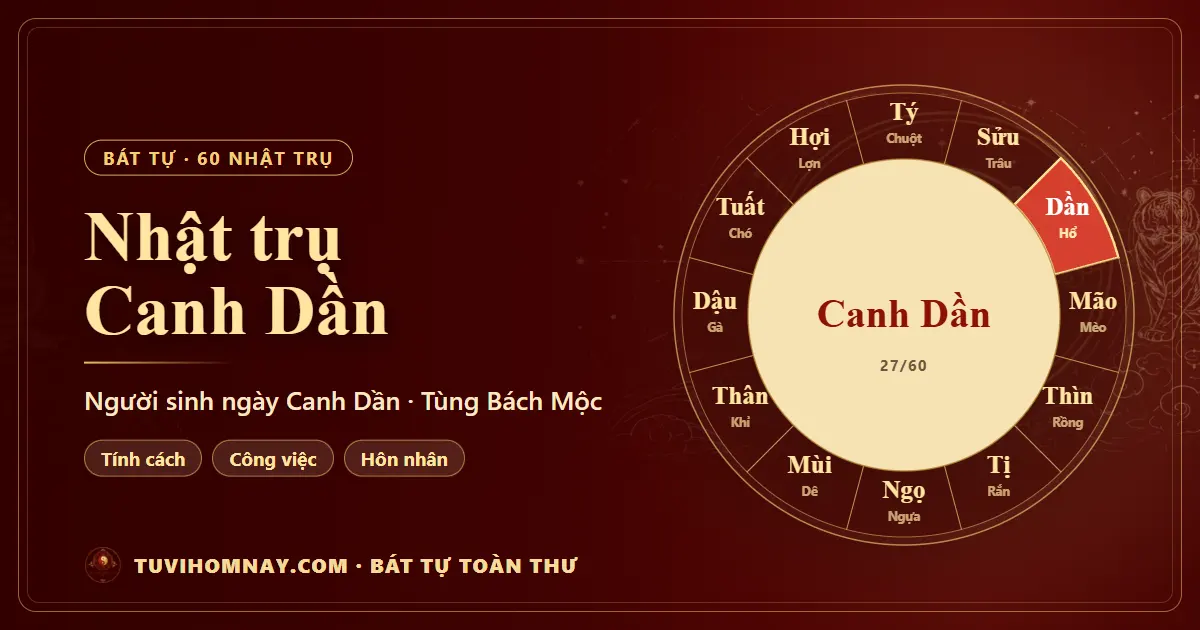 Nhật trụ Canh Dần: người sinh ngày Canh Dần — Bát tự toàn thư