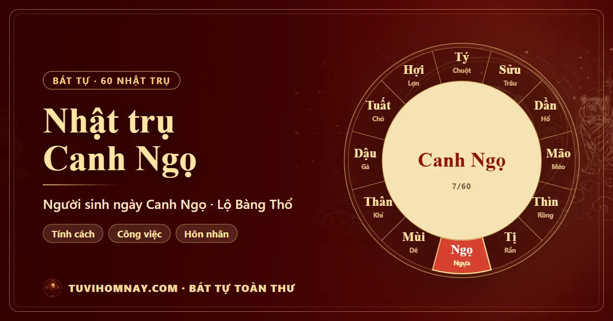 Nhật trụ Canh Ngọ: người sinh ngày Canh Ngọ — Bát tự toàn thư