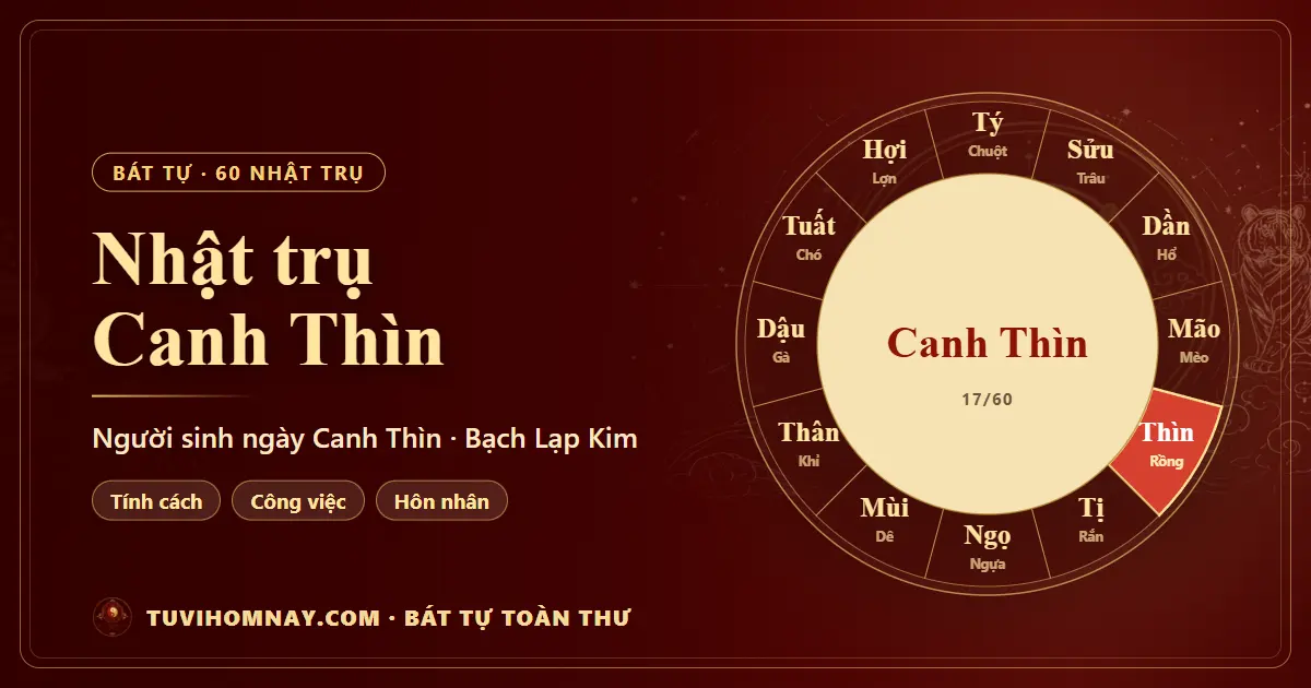 Nhật trụ Canh Thìn: người sinh ngày Canh Thìn — Bát tự toàn thư
