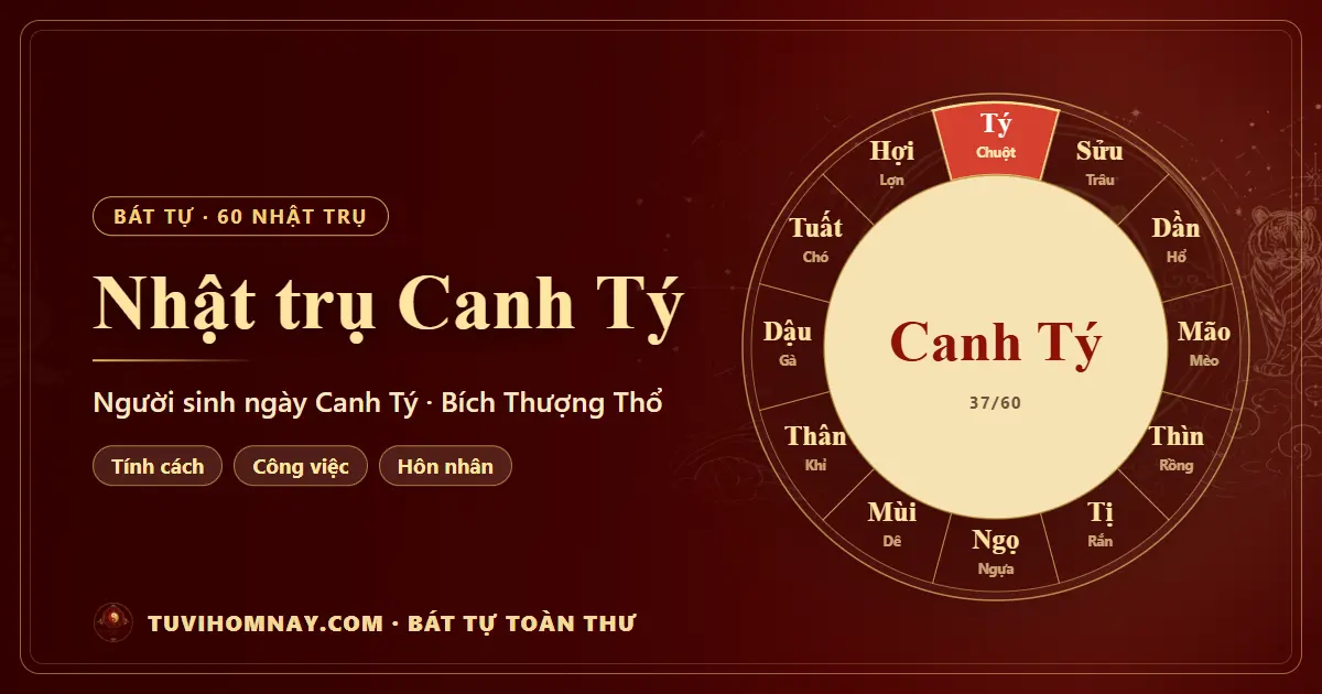 Nhật trụ Canh Tý: người sinh ngày Canh Tý — Bát tự toàn thư