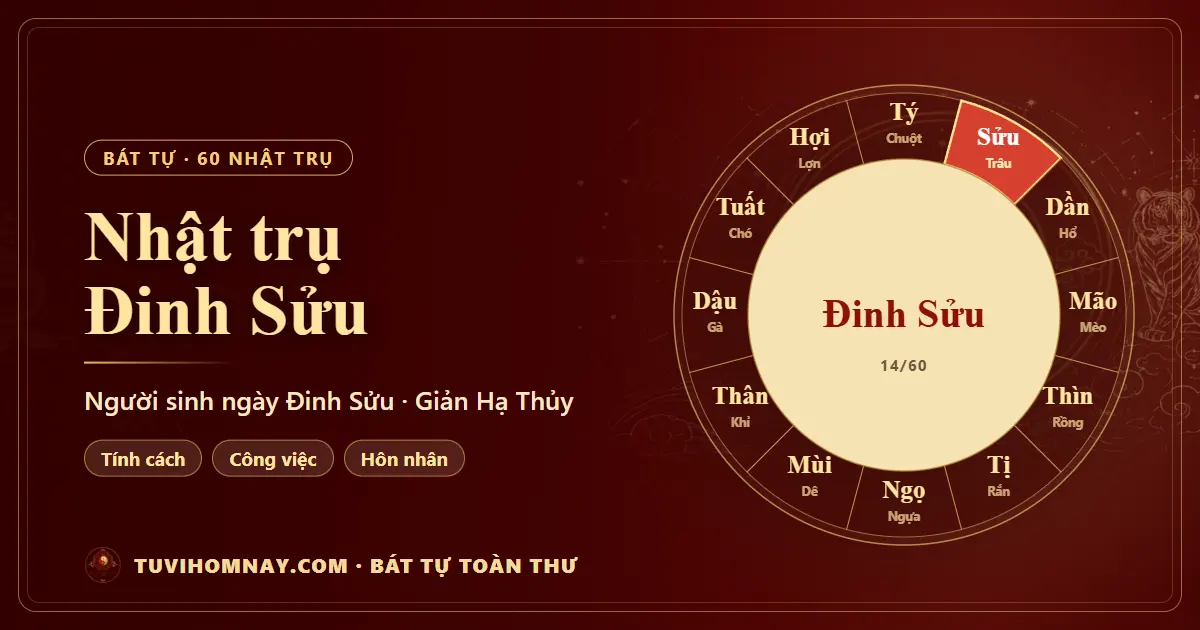 Nhật trụ Đinh Sửu: người sinh ngày Đinh Sửu — Bát tự toàn thư