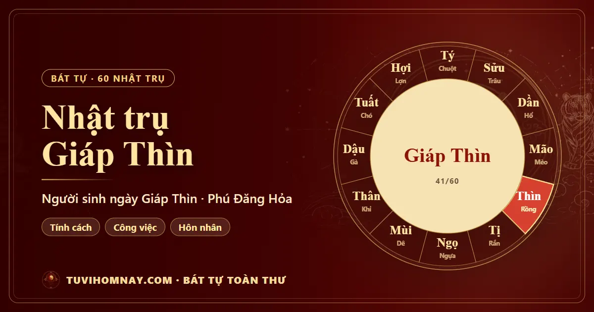 Nhật trụ Giáp Thìn: người sinh ngày Giáp Thìn — Bát tự toàn thư