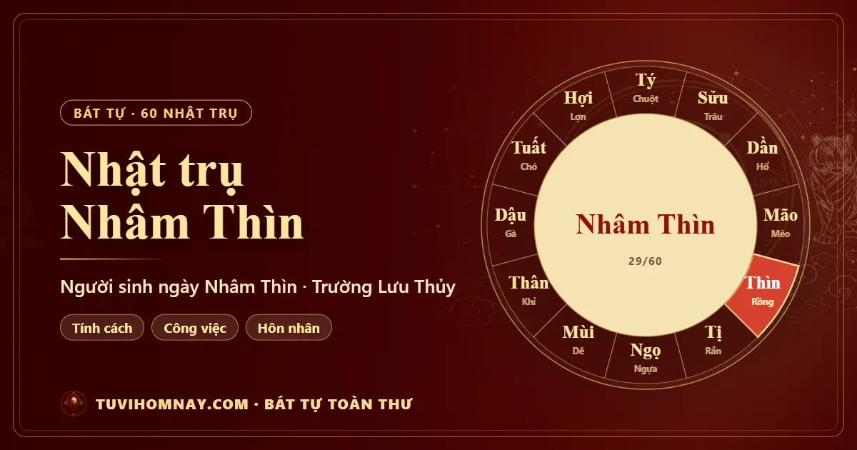 Nhật trụ Nhâm Thìn: người sinh ngày Nhâm Thìn — Bát tự toàn thư
