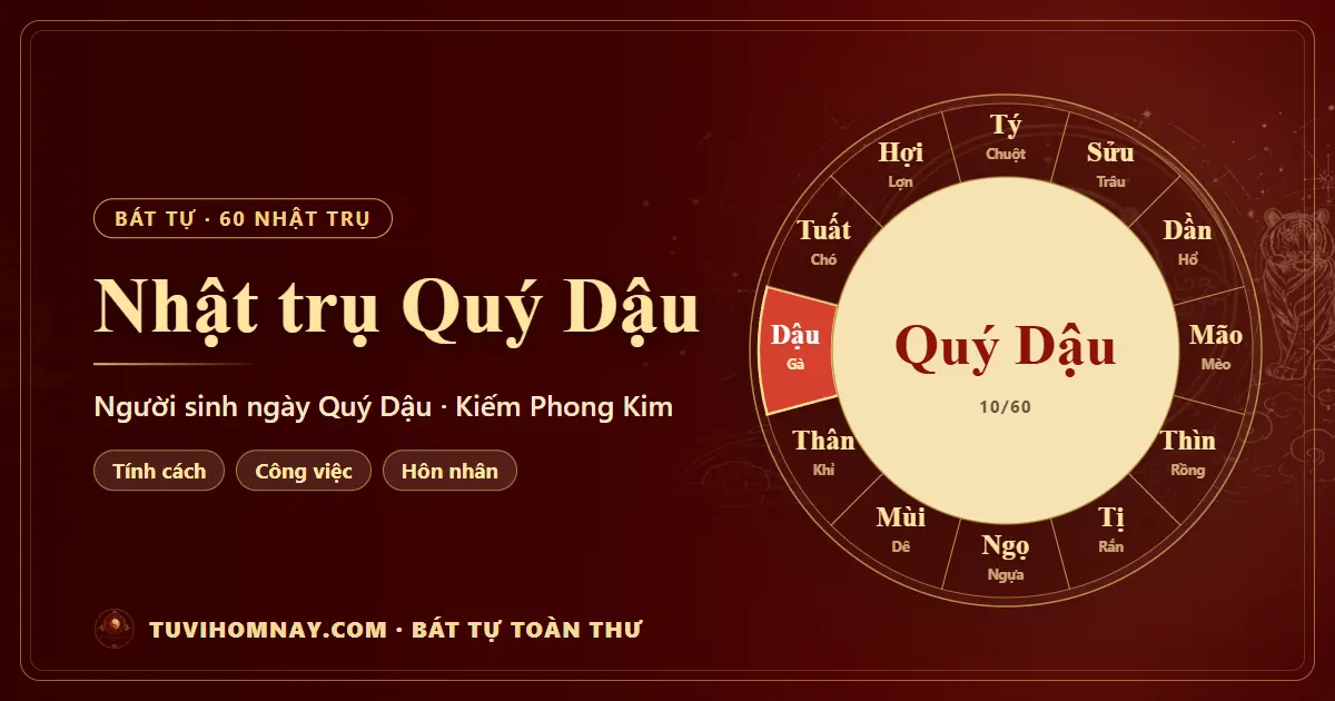 Nhật trụ Quý Dậu: người sinh ngày Quý Dậu — Bát tự toàn thư