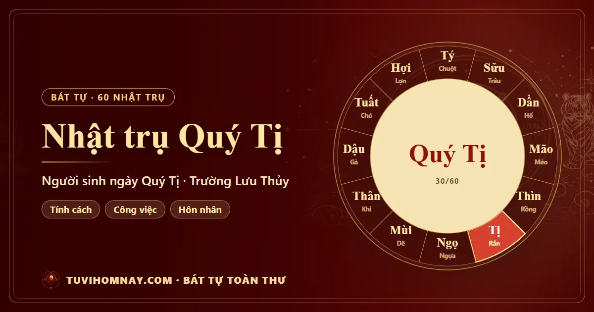 Nhật trụ Quý Tị: người sinh ngày Quý Tị — Bát tự toàn thư