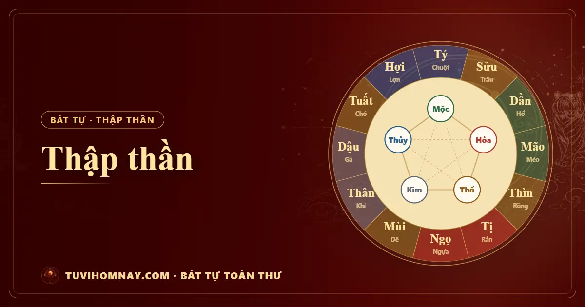 Thập thần — Bát tự toàn thư