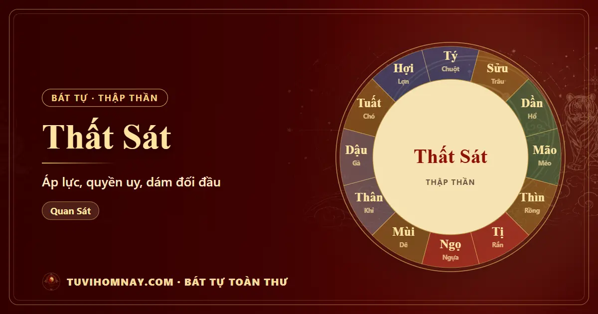 Thất Sát (Thiên Quan) trong Bát tự — Bát tự toàn thư