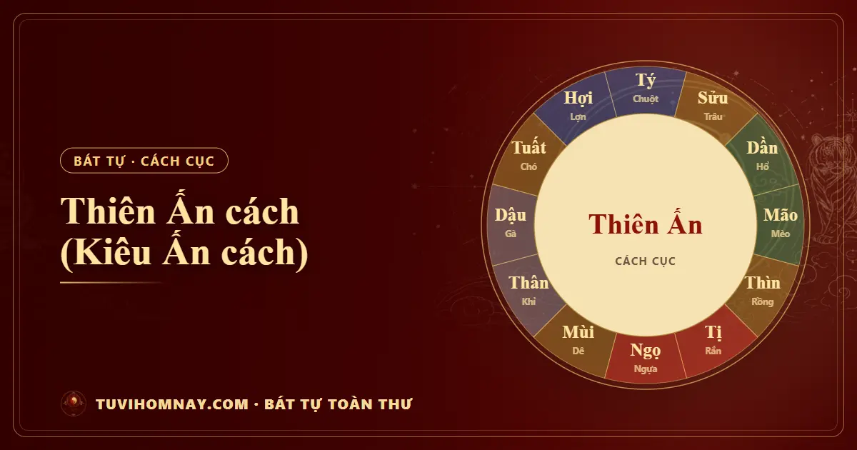 Thiên Ấn cách (Kiêu Ấn cách) trong Bát tự — Bát tự toàn thư