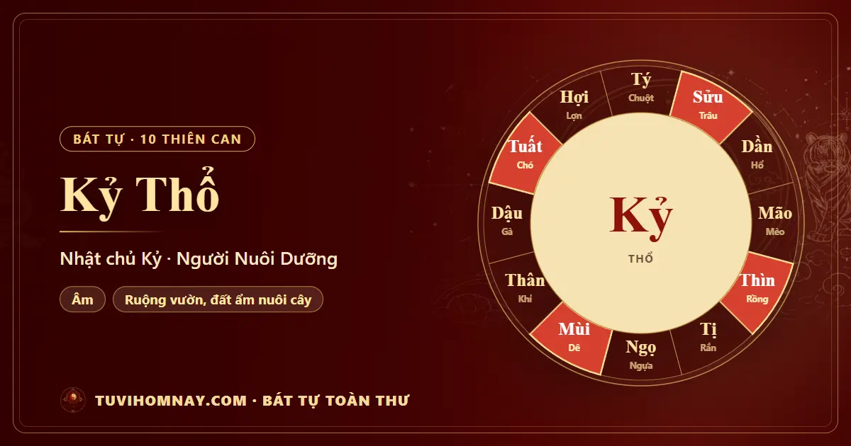 Thiên can Kỷ Thổ: Nhật chủ Kỷ trong Bát tự — Bát tự toàn thư