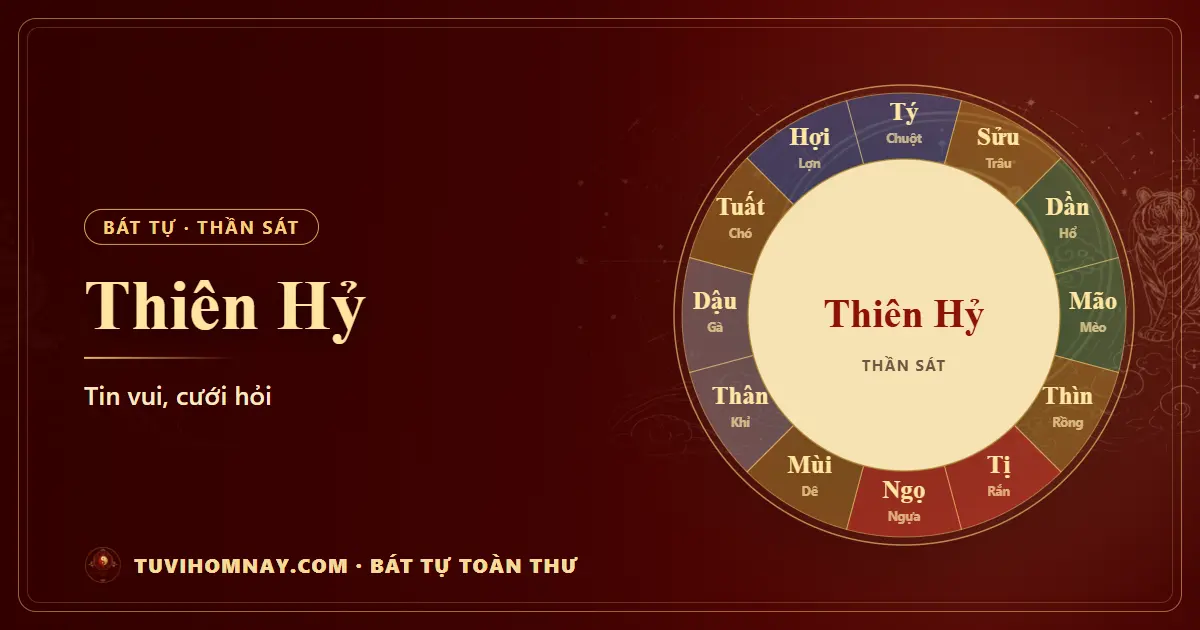 Thiên Hỷ trong Bát tự — Bát tự toàn thư