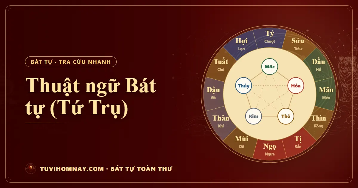 Thuật ngữ Bát tự (Tứ Trụ) — Bát tự toàn thư