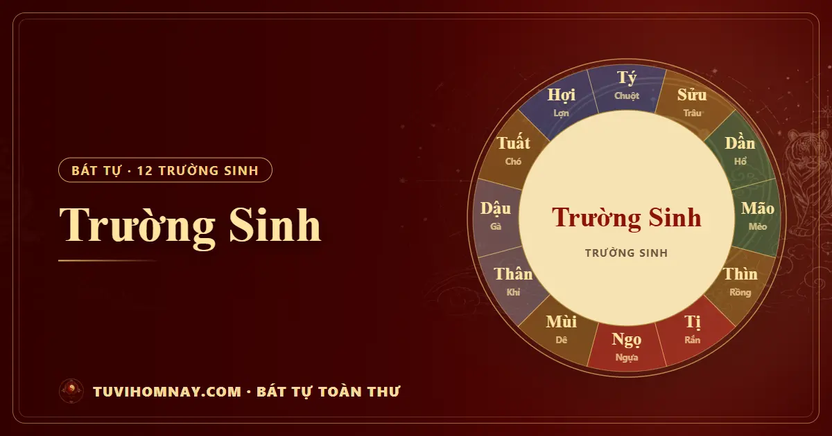 Trường Sinh trong 12 trường sinh Bát tự — Bát tự toàn thư