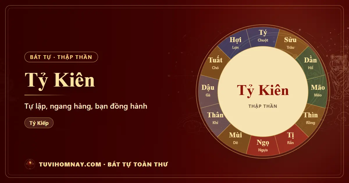 Tỷ Kiên trong Bát tự — Bát tự toàn thư