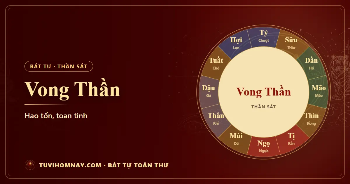 Vong Thần trong Bát tự — Bát tự toàn thư