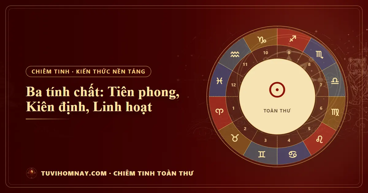 Ba tính chất: Tiên phong, Kiên định, Linh hoạt — Chiêm tinh toàn thư
