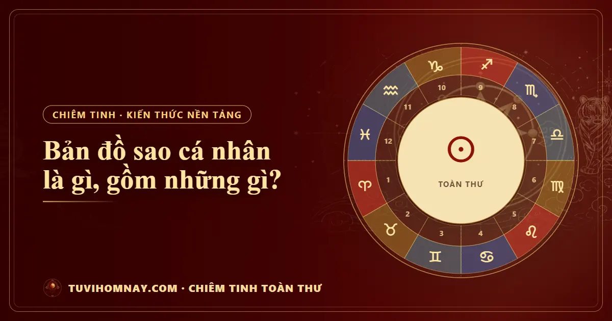Bản đồ sao cá nhân là gì, gồm những gì? — Chiêm tinh toàn thư