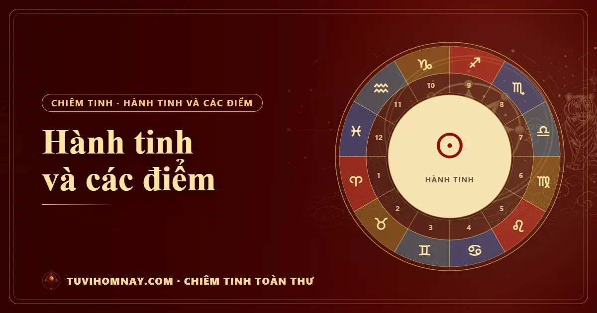Hành tinh và các điểm — Chiêm tinh toàn thư