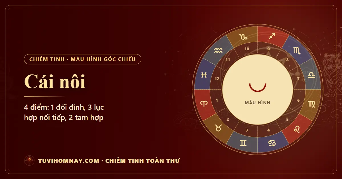 Cái nôi (Cradle) trong chiêm tinh — Chiêm tinh toàn thư