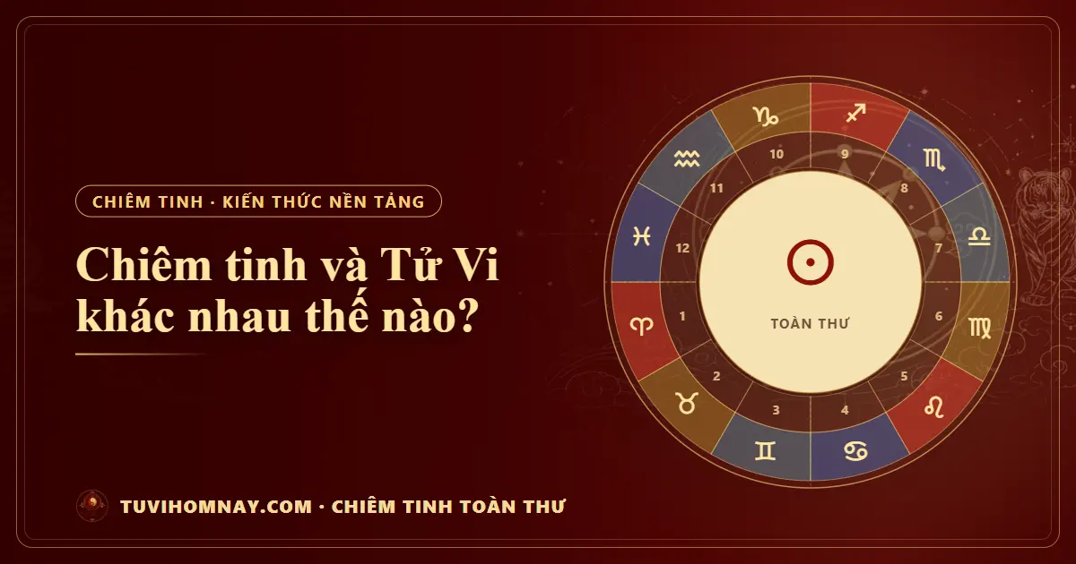 Chiêm tinh và Tử Vi khác nhau thế nào? — Chiêm tinh toàn thư