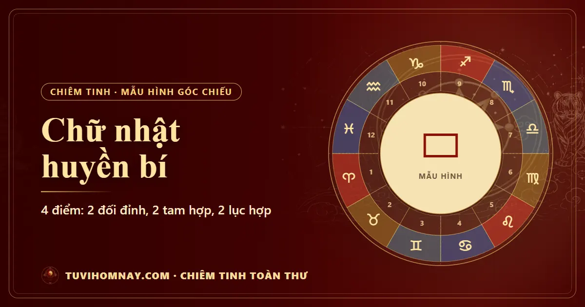 Chữ nhật huyền bí (Mystic Rectangle) trong chiêm tinh — Chiêm tinh toàn thư
