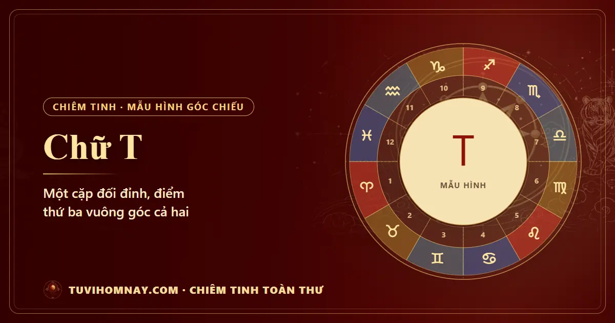 Chữ T (T-Square) trong chiêm tinh — Chiêm tinh toàn thư