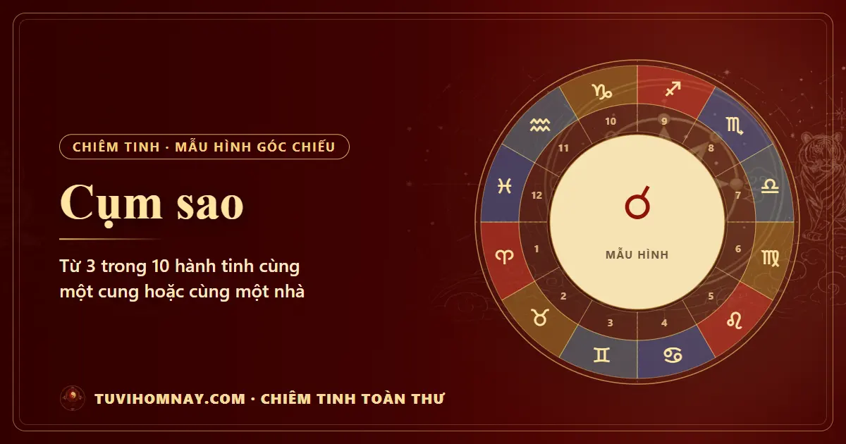 Cụm sao (Stellium) trong chiêm tinh — Chiêm tinh toàn thư