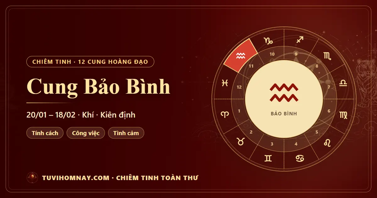 Cung Bảo Bình trong chiêm tinh — Chiêm tinh toàn thư