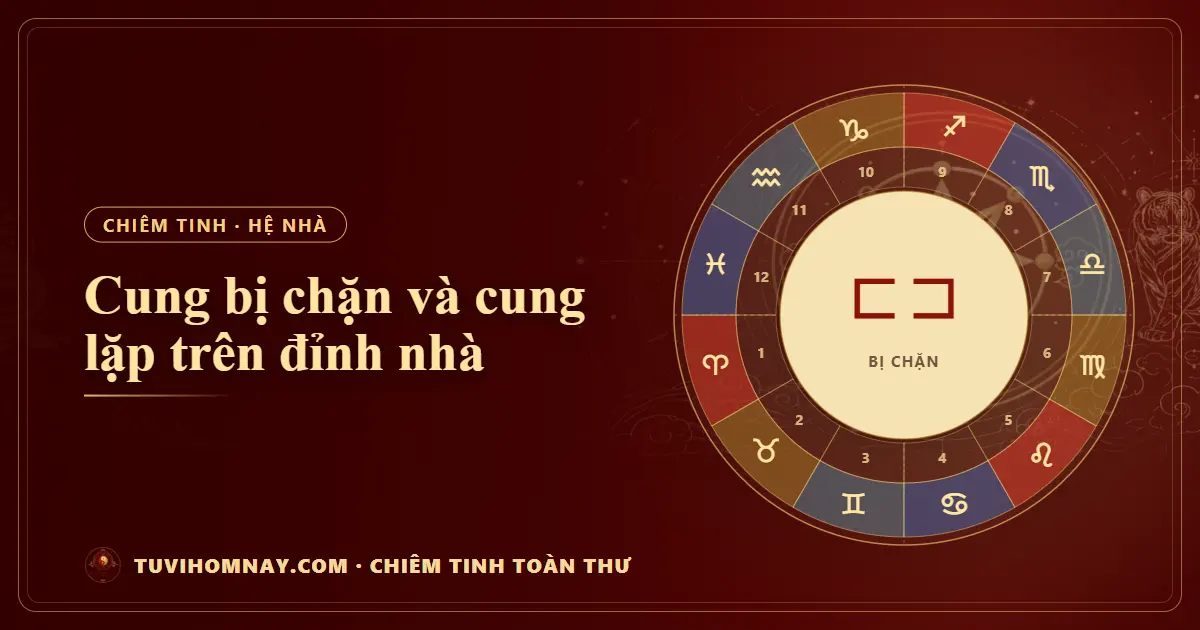 Cung bị chặn và cung lặp trên đỉnh nhà — Chiêm tinh toàn thư