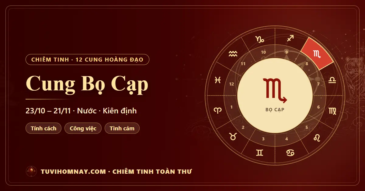 Cung Bọ Cạp trong chiêm tinh — Chiêm tinh toàn thư