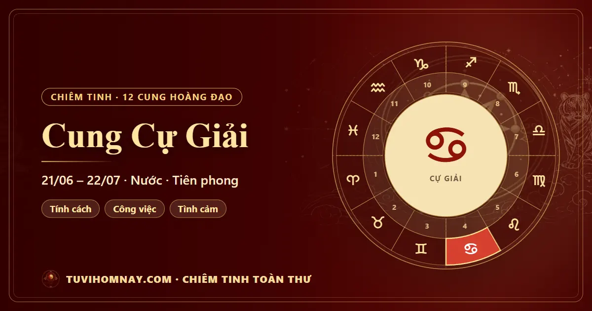 Cung Cự Giải trong chiêm tinh — Chiêm tinh toàn thư