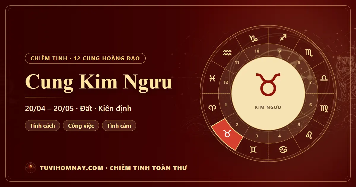 Cung Kim Ngưu trong chiêm tinh — Chiêm tinh toàn thư