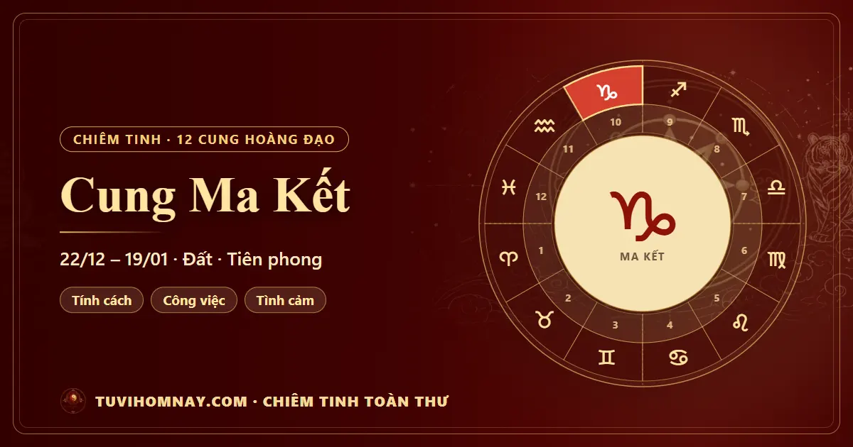 Cung Ma Kết trong chiêm tinh — Chiêm tinh toàn thư