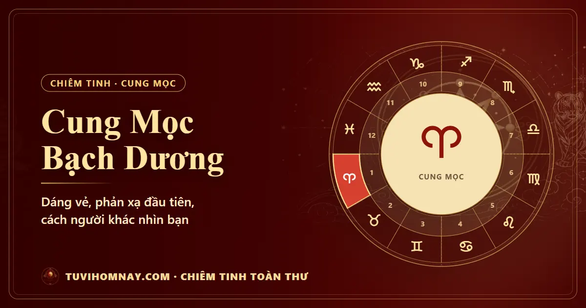 Cung Mọc Bạch Dương — Chiêm tinh toàn thư