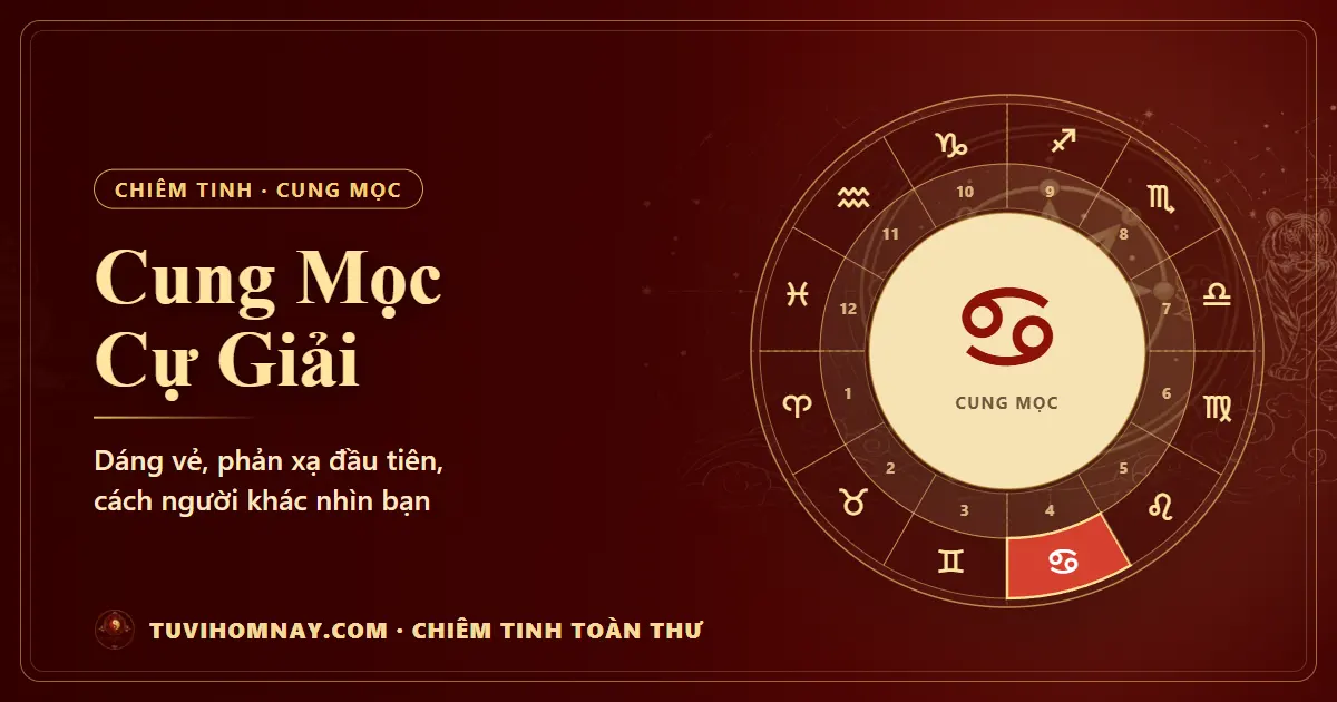 Cung Mọc Cự Giải — Chiêm tinh toàn thư